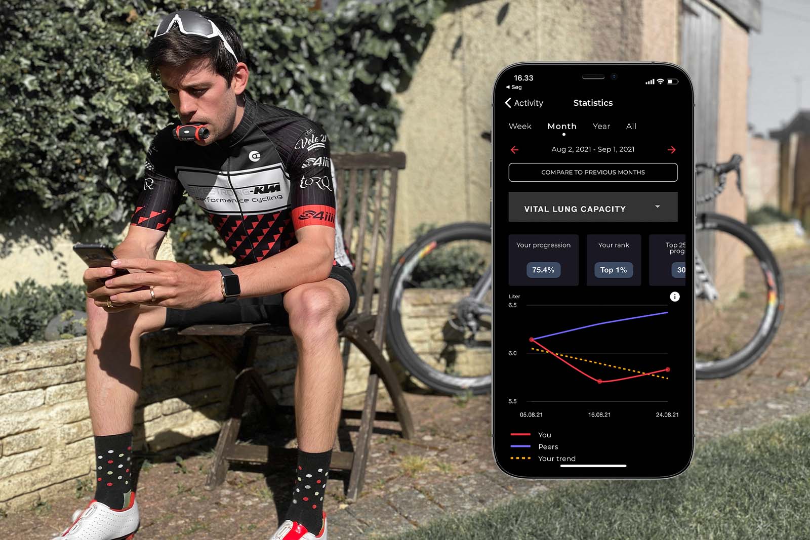 Overcoming exercise-induced asthma as a cyclist