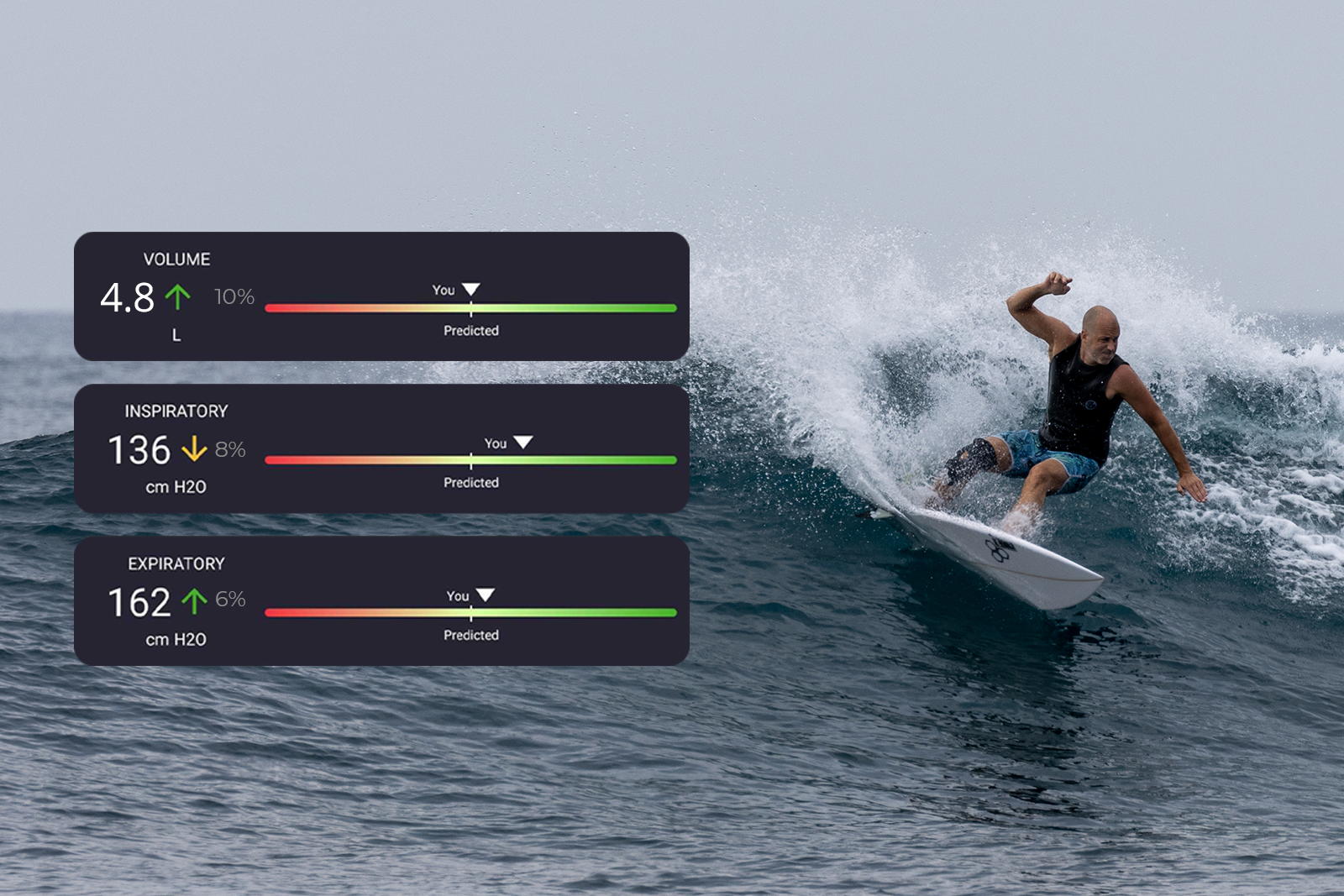 COVID-19 Recovered Surfer Speaks Out on His Comeback